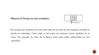 Máquina de Turing con cinta multipista
 Es aquella que mediante la cual cada celda de la cinta de una máquina sencilla se
divide en subceldas. Cada celda es así capaz de contener varios símbolos de la
cinta. Por ejemplo, la cinta de la figura tiene cada celda subdividida en tres
subceldas.
 