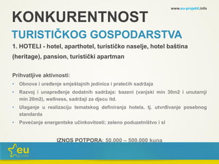 KONKURENTNOST
TURISTIČKOG GOSPODARSTVA
1. HOTELI - hotel, aparthotel, turističko naselje, hotel baština
(heritage), pansion, turistički apartman
Prihvatljive aktivnosti:
• Obnova i uređenje smještajnih jedinica i pratećih sadržaja
• Razvoj i unapređenje dodatnih sadržaja: bazeni (vanjski min 30m2 i unutarnji
min 20m2), wellness, sadržaji za djecu itd.
• Ulaganje u realizaciju tematskog definiranja hotela, tj. utvrđivanje posebnog
standarda
• Povećanje energentske učinkovitosti; zeleno poduzetništvo i sl
IZNOS POTPORA: 50.000 – 500.000 kuna
www.eu-projekti.info
 