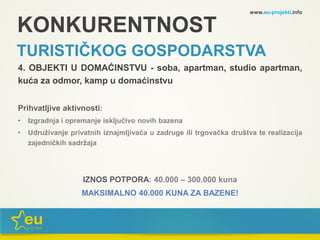 KONKURENTNOST
TURISTIČKOG GOSPODARSTVA
4. OBJEKTI U DOMAĆINSTVU - soba, apartman, studio apartman,
kuća za odmor, kamp u domaćinstvu
Prihvatljive aktivnosti:
• Izgradnja i opremanje isključivo novih bazena
• Udruživanje privatnih iznajmljivača u zadruge ili trgovačka društva te realizacija
zajedničkih sadržaja
IZNOS POTPORA: 40.000 – 300.000 kuna
MAKSIMALNO 40.000 KUNA ZA BAZENE!
www.eu-projekti.info
 