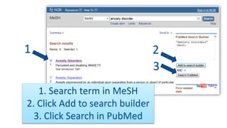 Getting Started with PubMed and MeSH | PPTX