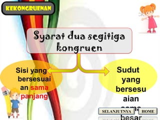 kekongruenan



       Syarat dua segitiga
           kongruen

  Sisi yang                Sudut
  bersesuai                  yang
   an sama                bersesu
   panjang                   aian
                            sama HOME
                     SELANJUTNYA
 
