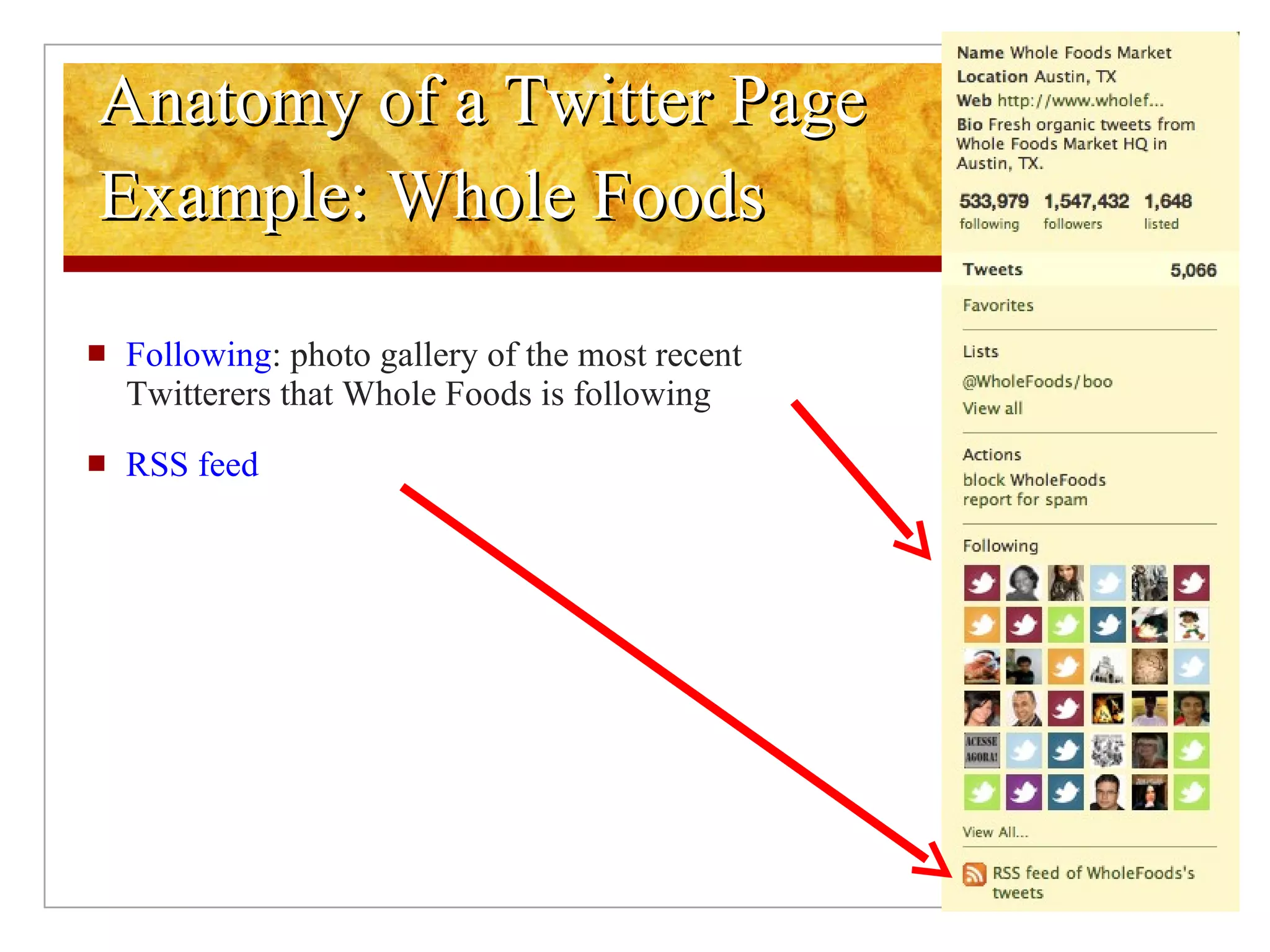 Anatomy of a Twitter Page  Example: Whole Foods Following : photo gallery of the most recent Twitterers that Whole Foods is following RSS feed 