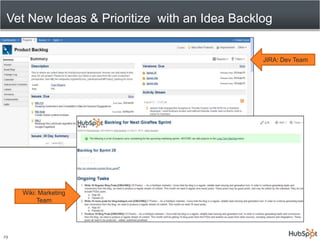 Vet New Ideas & Prioritize  with an Idea Backlog<br />19<br />JIRA: Dev Team<br />Wiki: Marketing Team<br />