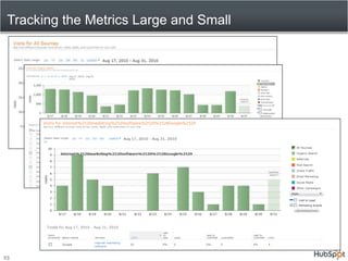 Tracking the Metrics Large and Small<br />23<br />