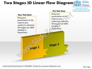 Two Stages 3D Linear Flow Diagram
                               Put Text Here
      Your Text Here          Bring your
                              presentation to life.
      Bring your
                              Capture your
      presentation to life.
                              audience’s attention.
      Capture your
                              All images are 100%
      audience’s attention.
                              editable in
      All images are 100%
                              PowerPoint.
      editable in
      PowerPoint.




                                                      Your Logo
 
