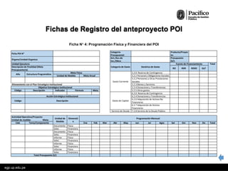 Ficha Programatica PPT_U.Pacifico_Planificación Presupuesto y Calidad de las ...