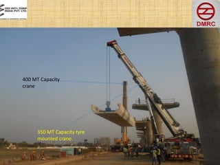 350 MT Capacity tyre
mounted crane.
400 MT Capacity
crane
 