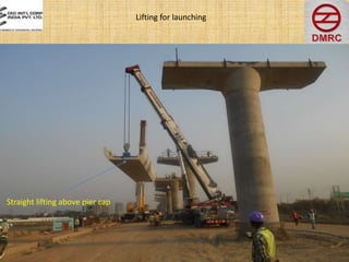 Lifting for launching
Straight lifting above pier cap
 