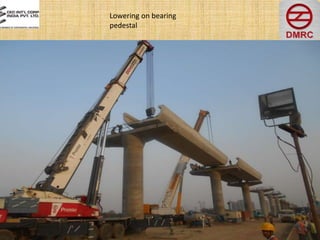Lowering on bearing
pedestal
 