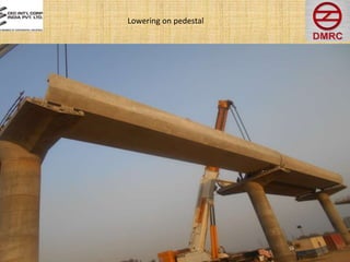 Lowering on pedestal
 