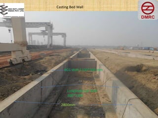 Casting Bed Wall
Longitudional Wall
300*1100
2800mm
RCC Wall 1100*300 mm
 