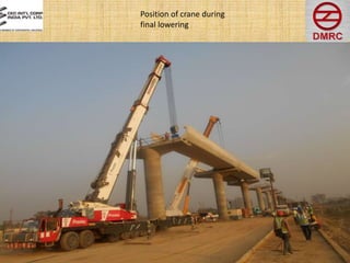 Position of crane during
final lowering
 