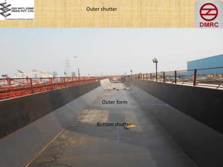 Outer shutter
Bottom shutter
Outer form
 