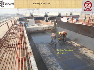 Buffing of Shutter
Buffing/cleaning
of shutter
 