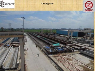 Casting Yard
 
