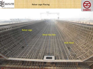 Rebar cage Placing
Rebar cage
Bulk Head
Shear Key Box
 
