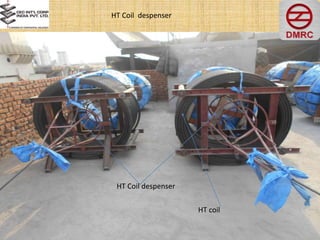 HT Coil despenser
HT Coil despenser
HT coil
 
