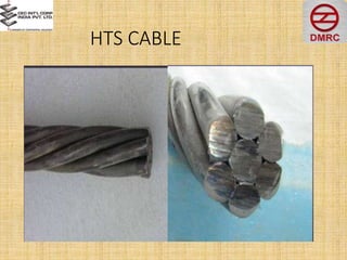 HTS CABLE
 