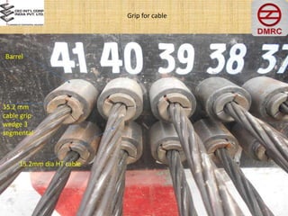 Grip for cable
15.2 mm
cable grip
wedge 3
segmental
Barrel
15.2mm dia HT cable
 