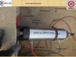Washer plate
75mm dia
macalloy nut
Hollow device
Stressing jack
Washer plate
Nut
75mm dia Macalloy
bar
Stressing Mechanism
300MT cap. 600mm stroke
 