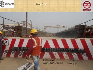 Dead End
Reaction wall
6500*1450*1200 mm Cable grip
 