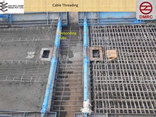 Cable Threading
Drainage
spout
Debonding
tube
 