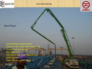 Concreteing by Boom placer
Grade of conc. M55 with micro silica
Cement content 450 kg.
W/c Ratio 0.31
Admixture Don super flow PC-250
4.037 Kg/m3.
Conc. Qty per girder 60m3
Concrete placing
Boom Placer
 
