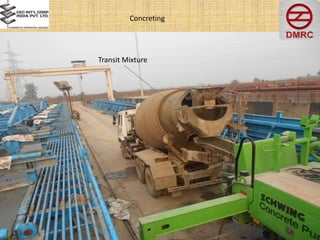 Transit Mixture
Concreting
 