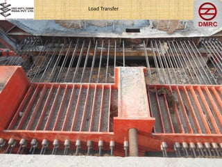 Load Transfer
 