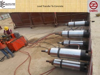 Load Transfer To Concrete
 