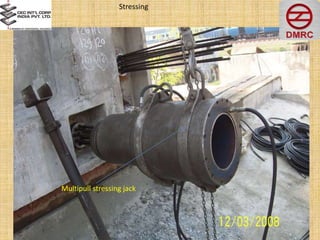 Stressing
Multipull stressing jack
 