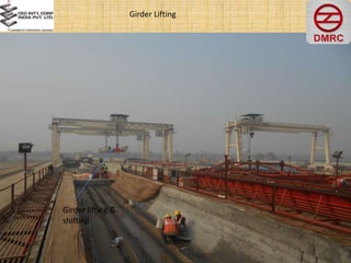 Girder Lifting
Girder lifting &
shifting
 