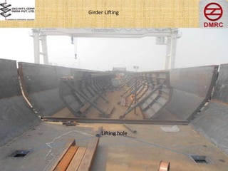 Girder Lifting
Lifting hole
 
