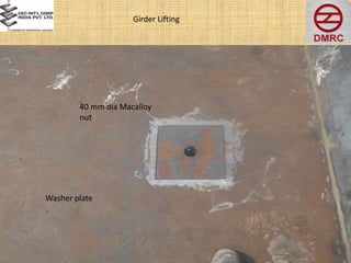 Girder Lifting
Washer plate
40 mm dia Macalloy
nut
 