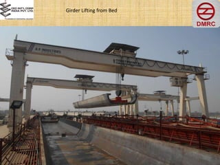 Girder Lifting from Bed
 
