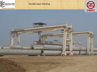 Double layer Stacking
 