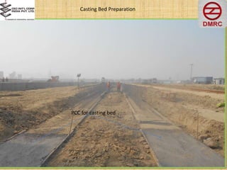 Casting Bed Preparation
PCC for casting bed
 