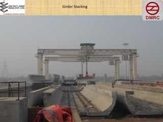 Girder Stacking
Girder stacking
 
