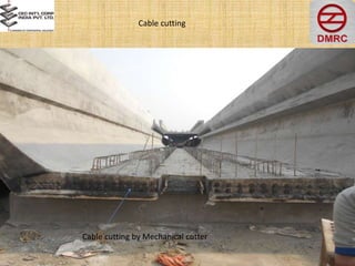 Cable cutting by Mechanical cutter
Cable cutting
 