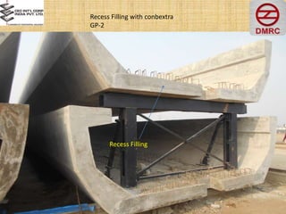 Recess Filling with conbextra
GP-2
Recess Filling
 