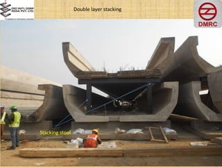 Double layer stacking
Stacking stool
 