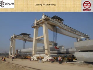 Loading for Launching
 