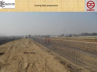 Casting Bed preparation
Rebar fixing
 