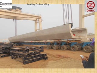 Loading For Launching
 