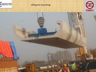 Lifting for launching
 