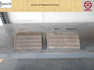 section of Neoprene Bearing.
Steel Neoprene
 