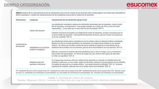 EJEMPLO CATEGORIZACIÓN.
 