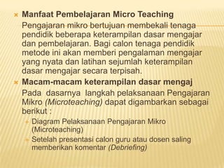  Manfaat Pembelajaran Micro Teaching
Pengajaran mikro bertujuan membekali tenaga
pendidik beberapa keterampilan dasar mengajar
dan pembelajaran. Bagi calon tenaga pendidik
metode ini akan memberi pengalaman mengajar
yang nyata dan latihan sejumlah keterampilan
dasar mengajar secara terpisah.
 Macam-macam keterampilan dasar mengaj
Pada dasarnya langkah pelaksanaan Pengajaran
Mikro (Microteaching) dapat digambarkan sebagai
berikut :
 Diagram Pelaksanaan Pengajaran Mikro
(Microteaching)
 Setelah presentasi calon guru atau dosen saling
memberikan komentar (Debriefing)
 