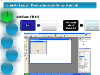 APLIKASI DATA BARANG DAN DATA SUPPLIER MENGGUNAKAN VISUAL BASIC 6.0 | PPTX