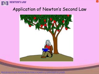 Application of Newton’s Second Law
X
PROGRAM STUDI PENDIDIKAN FISIKA PGMIPA-U UNIVERSITAS JAMBI
 